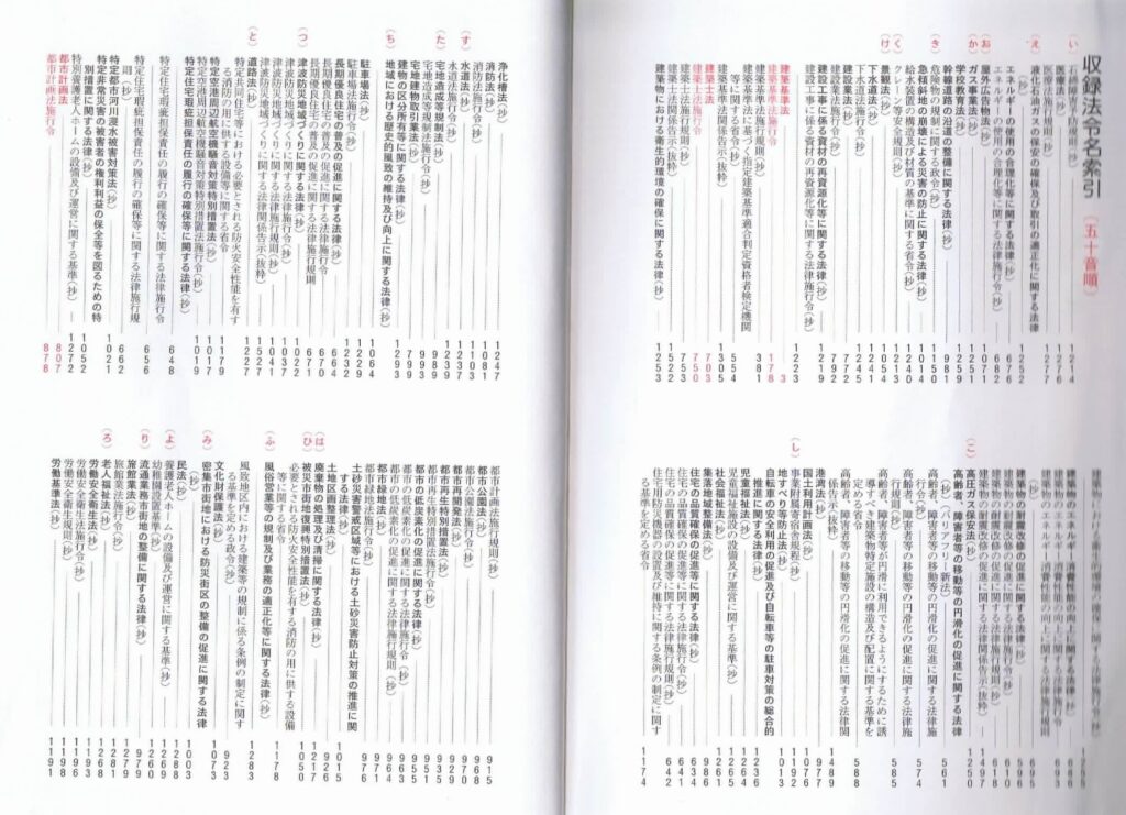 関連法令の目次