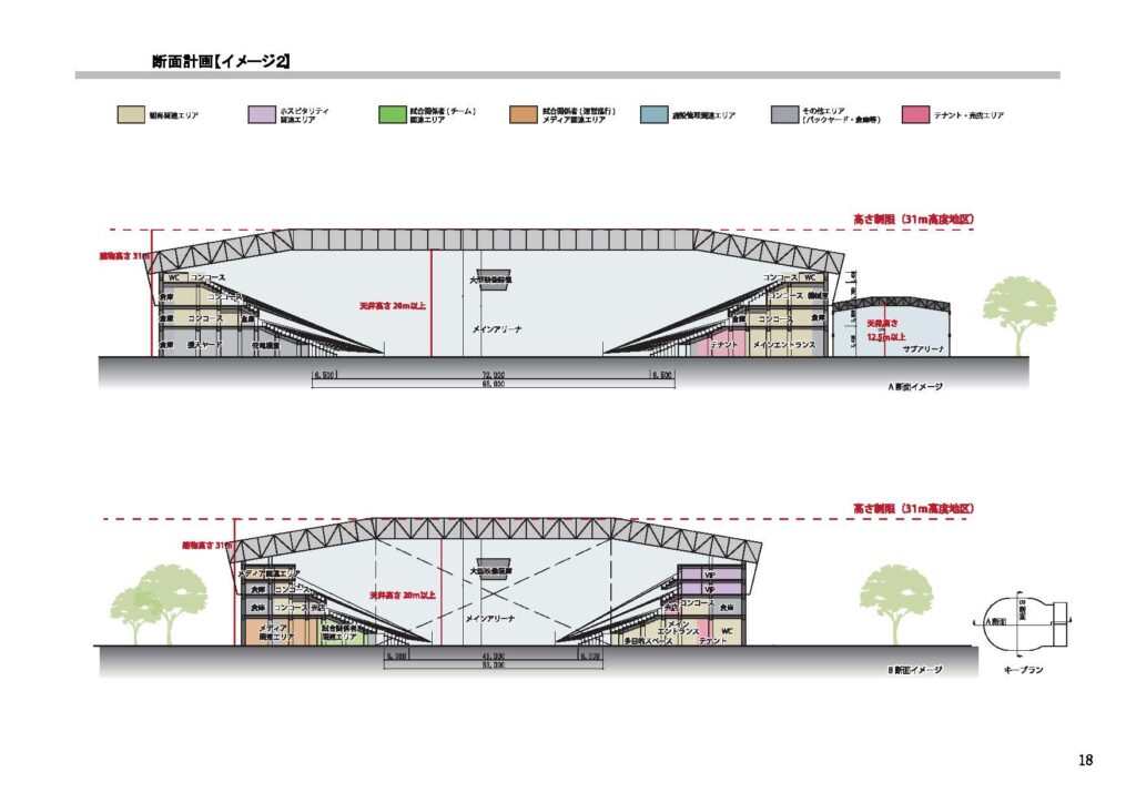 愛知交際アリーナ　２０１９年試案　高さ３１ｍ