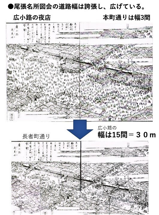 広小路　火よけ地