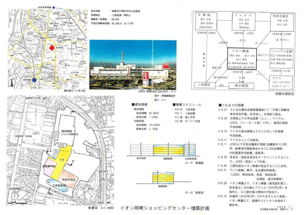 近隣説明会資料より