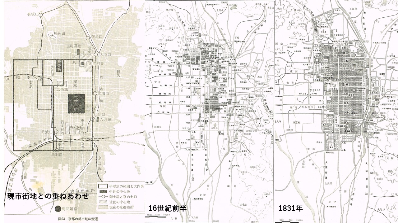 京都の市街地の変遷.