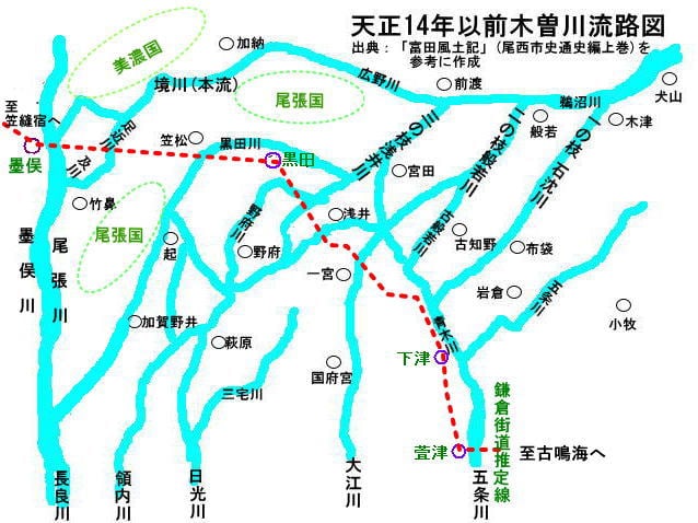 天正１４年　木曽川