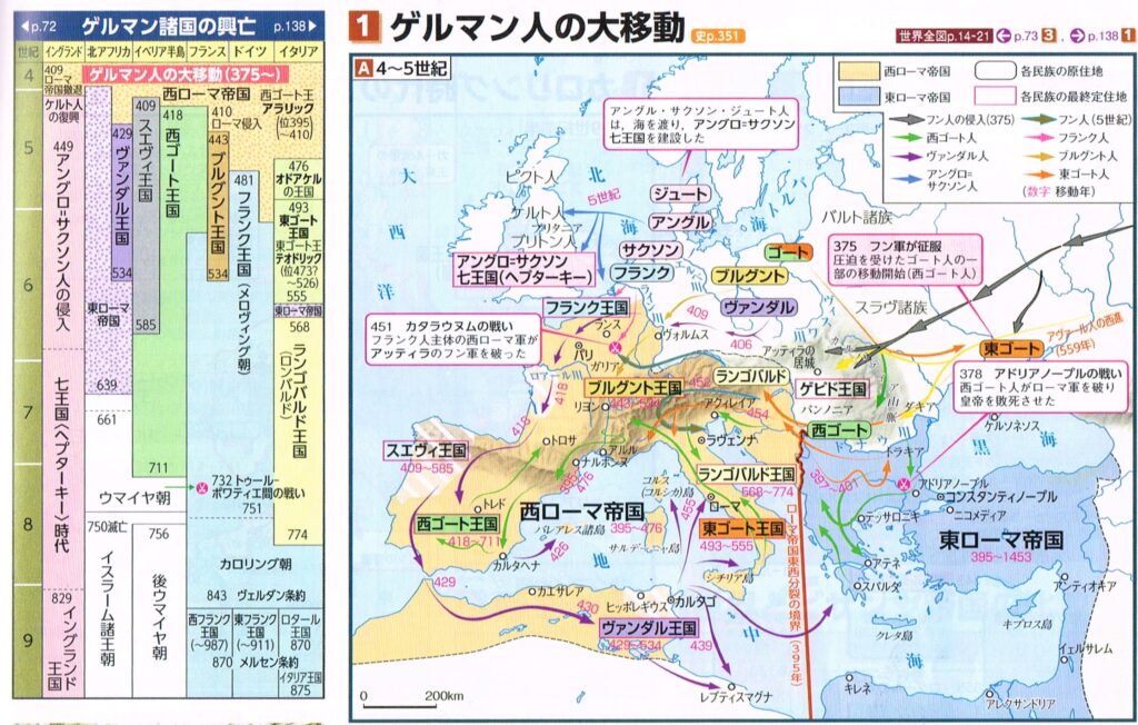 ゲルマン人の大移動