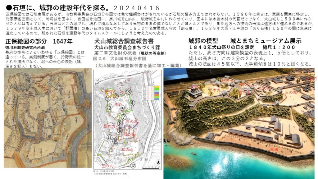 石垣に、城郭の建設年代を探る