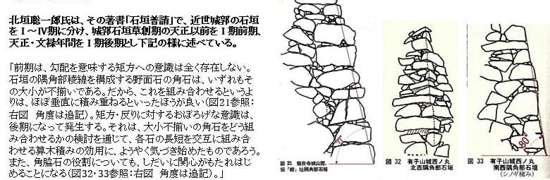 北垣総一郎氏の「隅石」