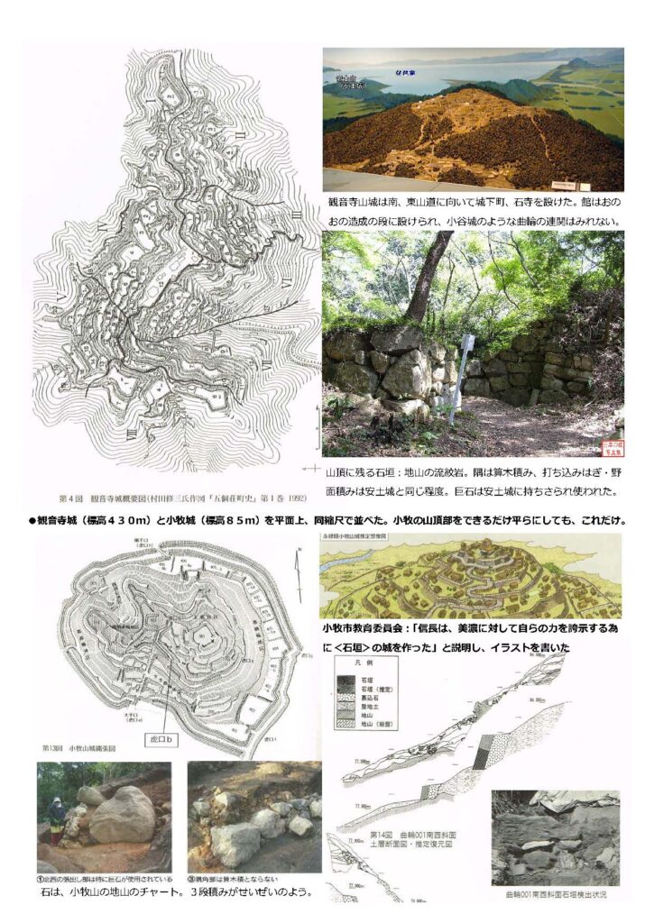 観音寺山城と小牧山城との比較