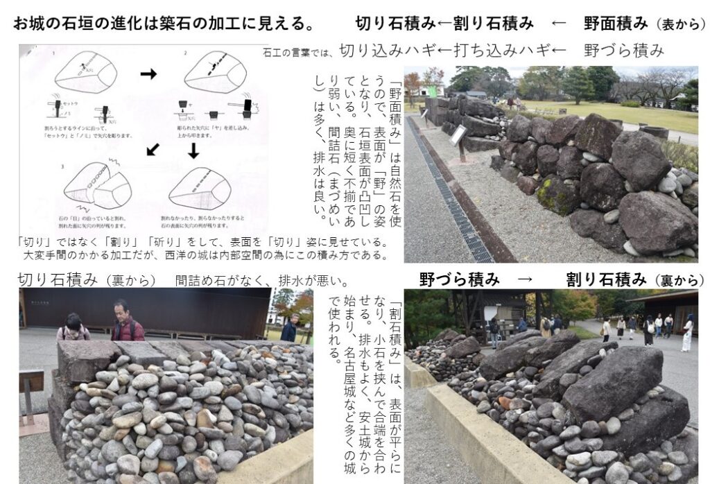 石垣の進化